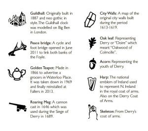 drop of derry icons explained, Guildhall, Peace Bridge, Golden Teapot, Roaring Meg Cannon, City walls, oak leaf, acorn, Harp, Skeleton, icons representing Derry